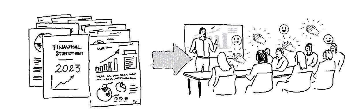 Hand-drawn: a pile of report pages transformed into an engaging presentation